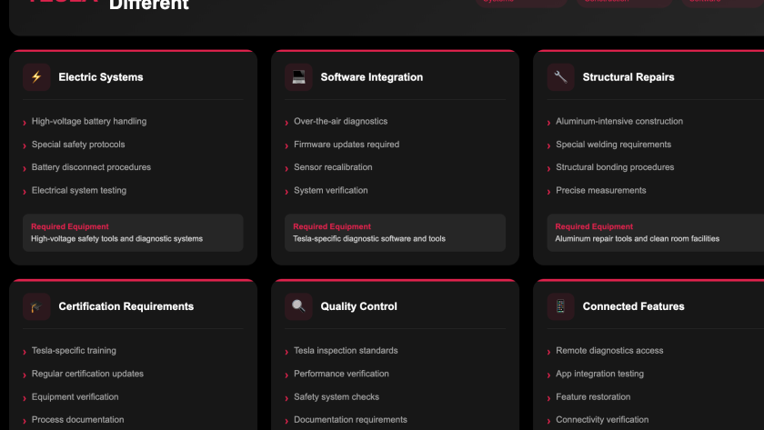 Tesla collision repair certified body shop