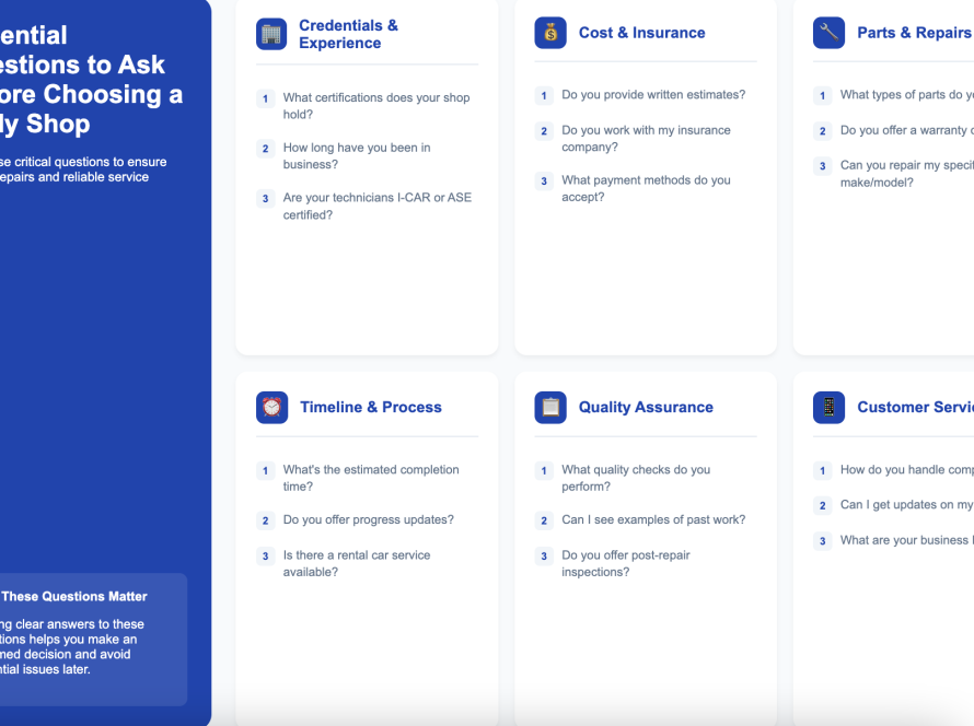 Questions to ask your auto body repair shop