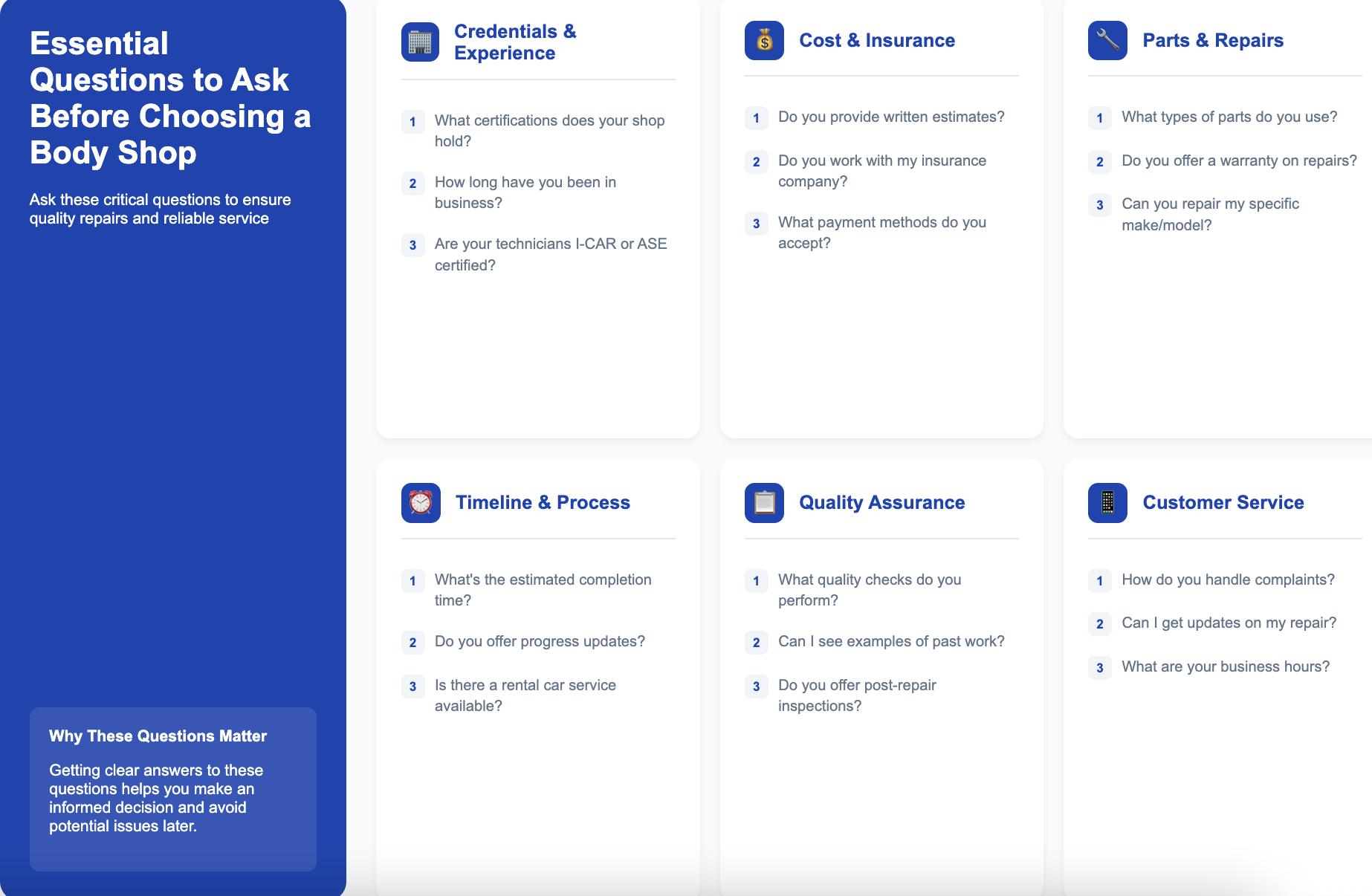 Questions to ask your auto body repair shop