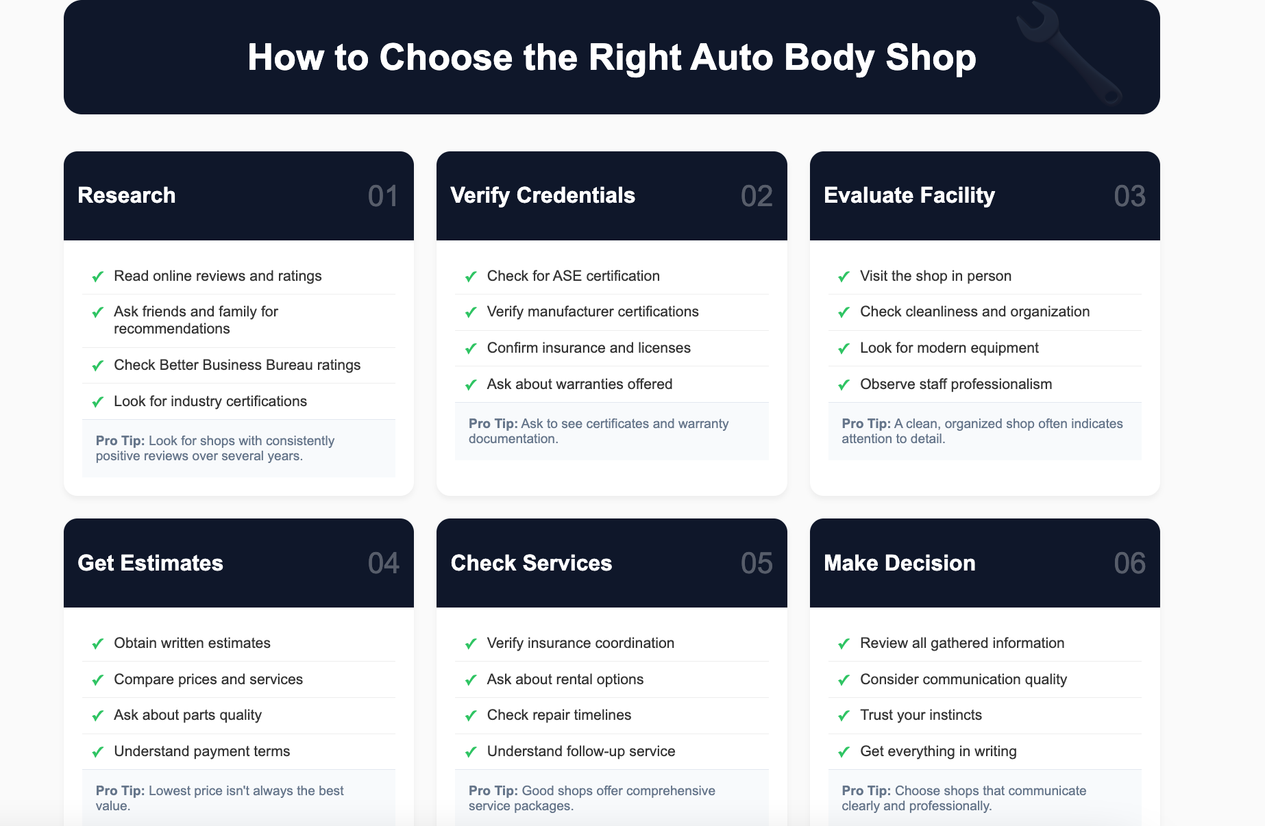 Choosing the right auto body repair shop