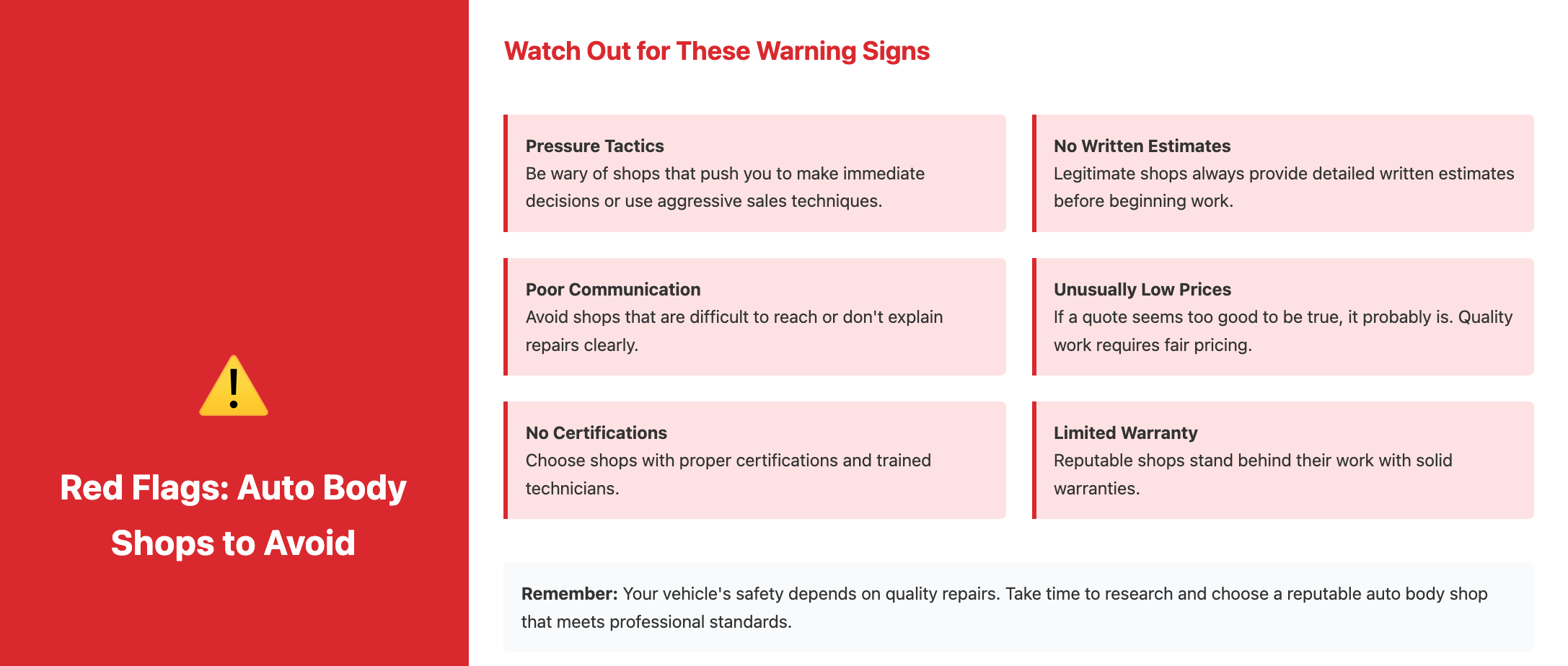 Car accident documentation and reporting