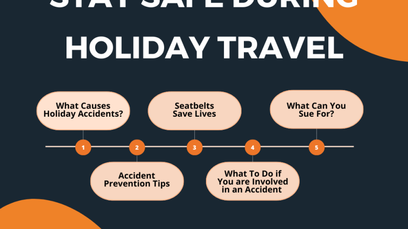 Holiday travel safety tips avoiding collisions during peak times