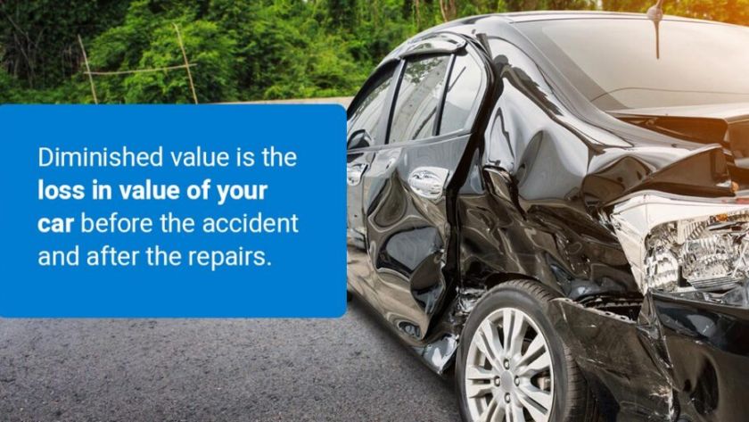 Collision damage vs vehicle value repair decision