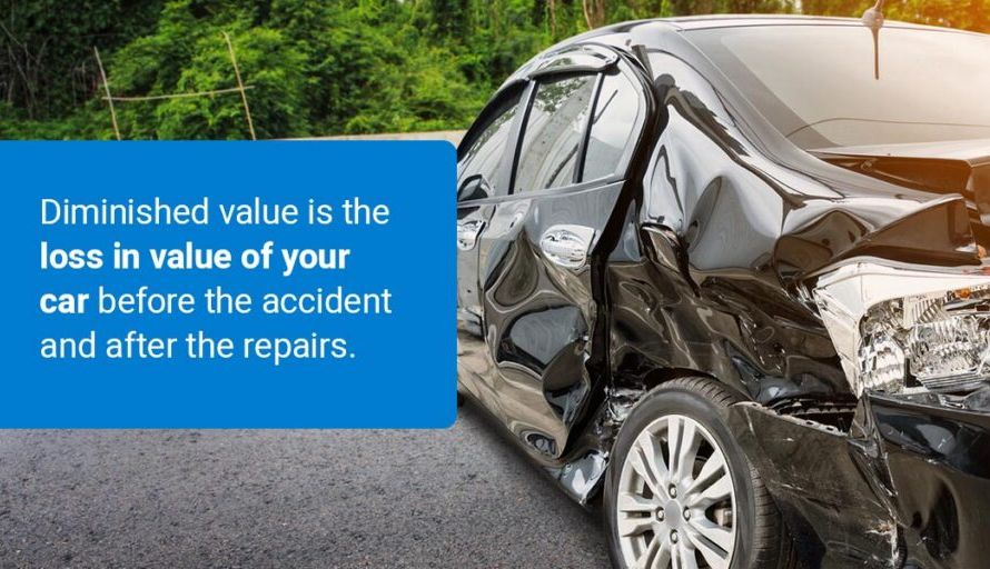 Collision damage vs vehicle value repair decision