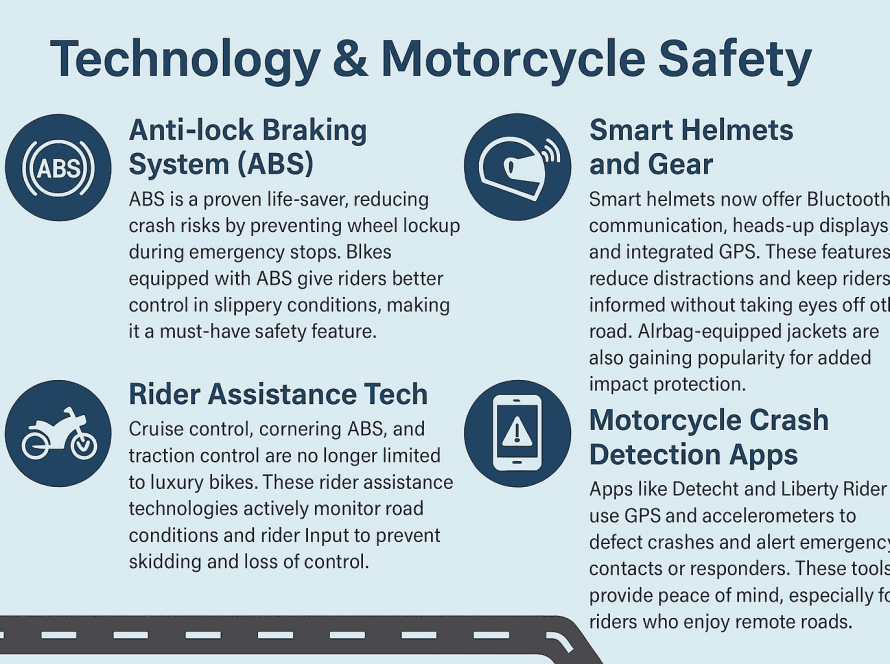 Motorcycle safety preventing and surviving collisions