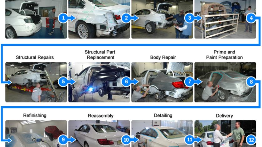 What to expect during collision repair process