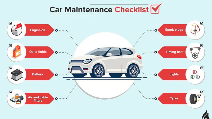 Essential car maintenance checklist for vehicle owners